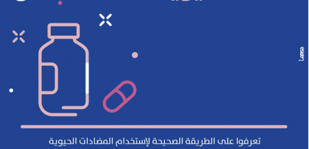 7 قواعد للاستعمال الصحيح للمضادات الحيوية ("الأنتيبيوتك")